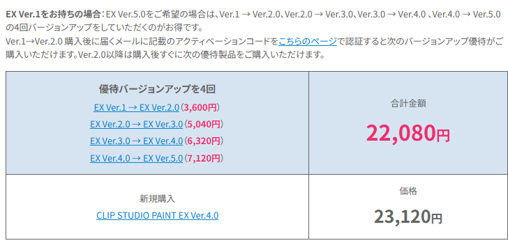 spstter's tweet photo. @uprpa 突然のコメント失礼します。当方Ver1から5にアプデを検討しておりまして、情報を求めて埴原様のポストにたどり着いたものです。
質問なのですが、お支払総額は添付画像の通りでしたでしょうか？また、ソフトが重くなった・ストロークが変わったなど気付かれた点があれば教えていただけないでしょうか？ https://t.co/r8v81vwGdt