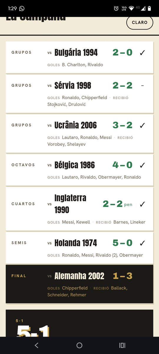 cirohazard's tweet photo. @FM_Argentina que messi, el gordo ronaldo y rivaldo se vayan carreados por CHIPPERFIELD es insólito https://t.co/q6LaYx9U91
