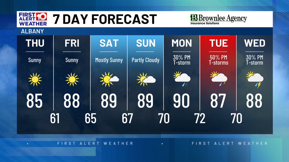 ChrisWALBwx's tweet photo. Warming and turning more humid into the weekend. Rain chance don't return until next week. https://t.co/ENkbpU4xKZ