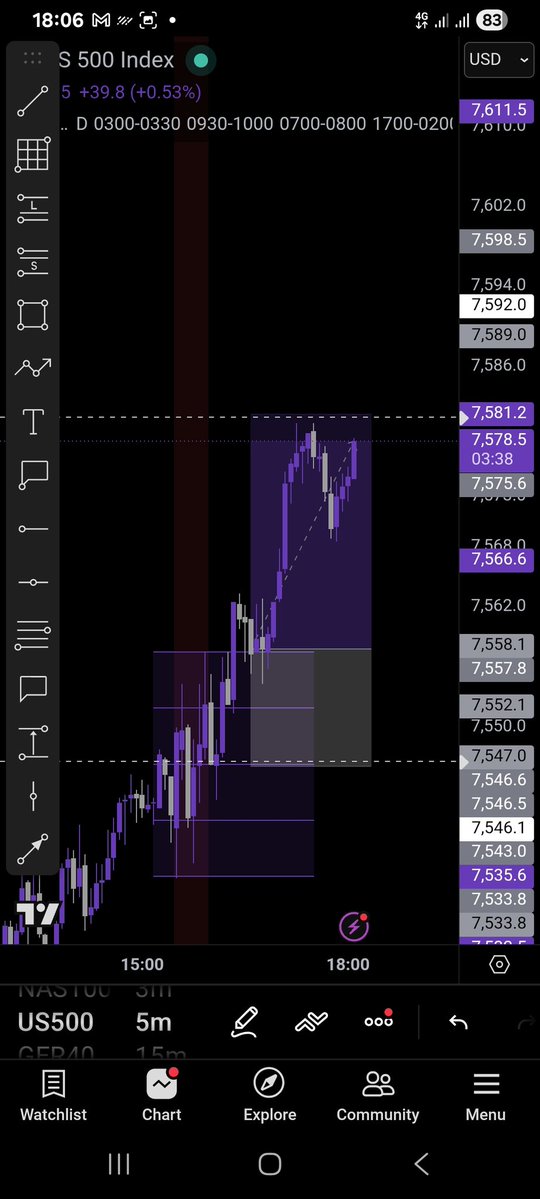 luyaorb's tweet photo. NY Session ORB on SP500

TP Hit

We move on.

#LuyaORB https://t.co/C0ojzDkmvN