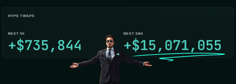 Havochl_'s tweet photo. Huge $15M TWAPs on $HYPE over the next 24h.

Imagine being sidelined here. https://t.co/25ocqNyqOx