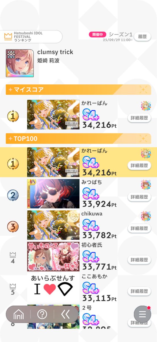 Currypan777's tweet photo. よく分かってないけどclumsytrick1位になって嬉しい https://t.co/ENhne0l5UC