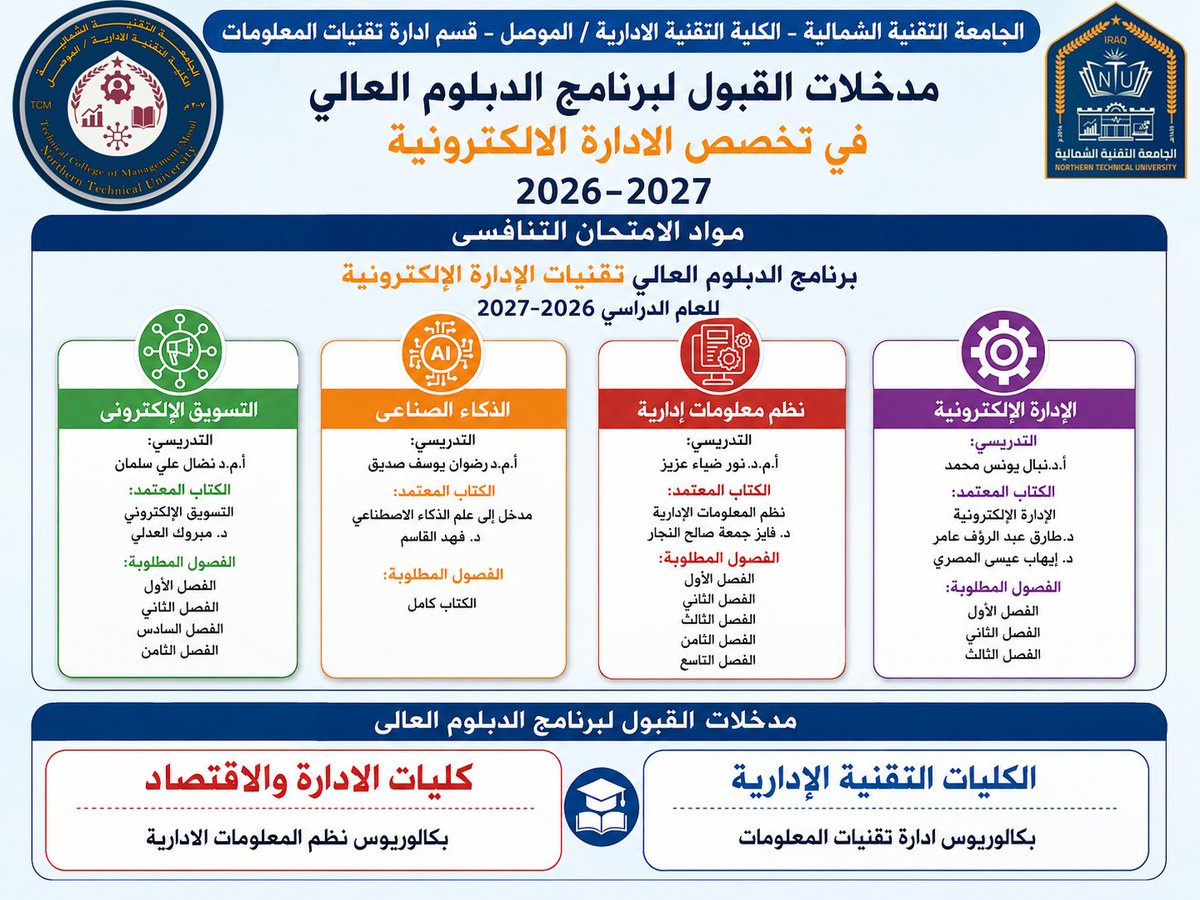 ntuatc's tweet photo. ⏳ تذكير للمتقدمين للدراسات العليا

لم يتبقَّ سوى أيام قليلة على انتهاء فترة التقديم للدراسات العليا للعام الدراسي 2026–2027.

يدعو قسم إدارة تقنيات المعلومات في الكلية التقنية الإدارية / الموصل الراغبين بالتقديم إلى الإسراع بإكمال إجراءات التقديم والاستعداد للامتحان التنافسي https://t.co/N19SHWT4aG