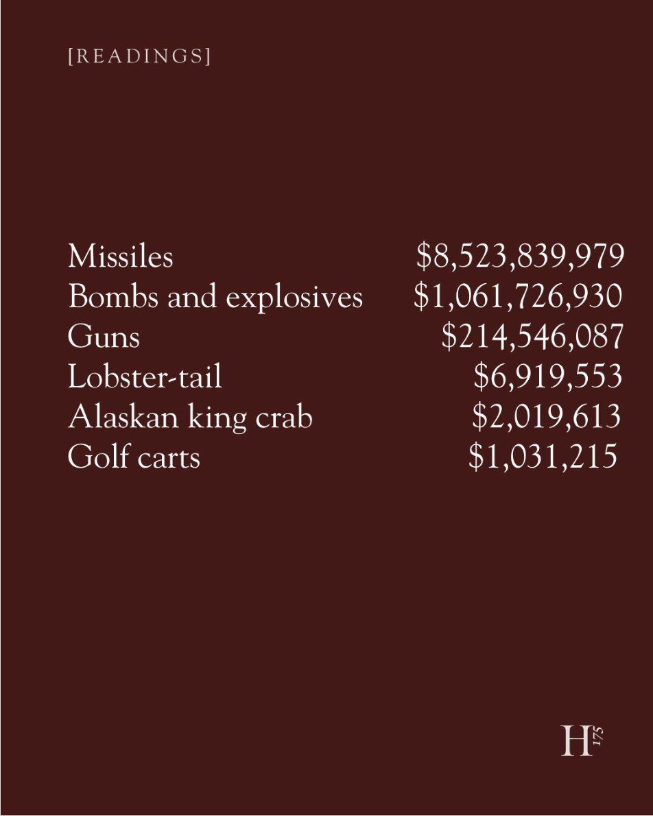 mideastXmidwest's tweet photo. via @Harpers https://t.co/0hZMNqUh42