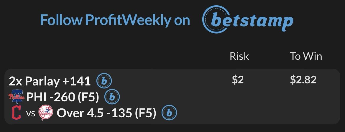 ProfitWeekly's tweet photo. Today’s early game https://t.co/OzXAMz4in1