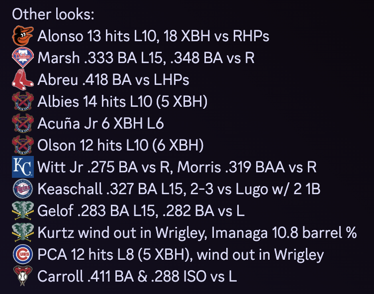 WallaBets's tweet photo. Get in your daily player prop research at @propsdotcash https://t.co/woiDPakRzu