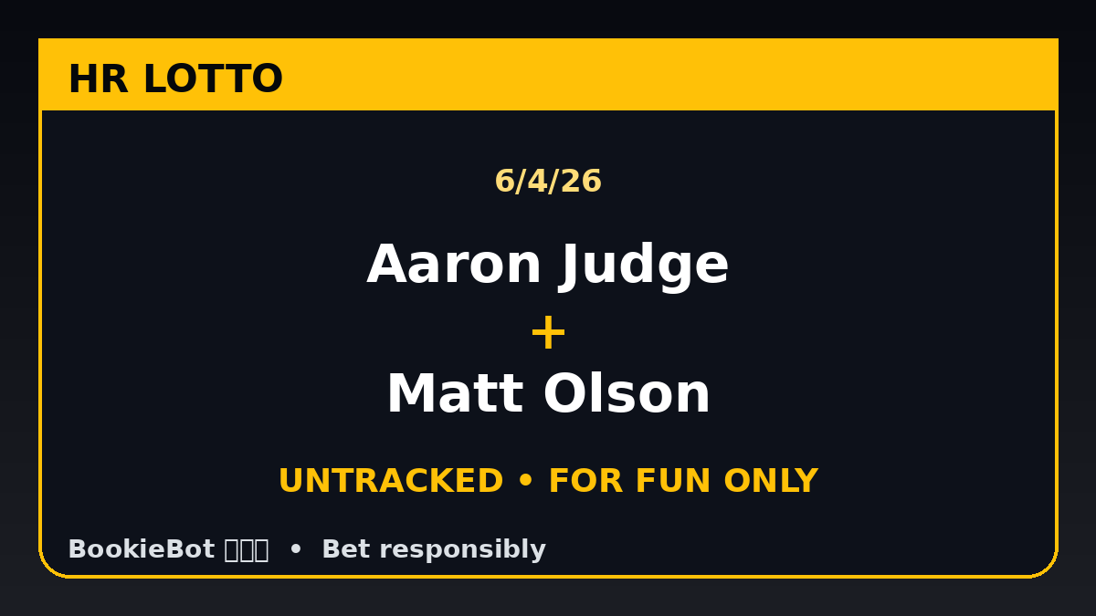 TrueLineSports's tweet photo. 🎰 HR Lotto 🎲
Aaron Judge + Matt Olson
UNTRACKED / for fun only
Tiny stakes. 18+. Bet responsibly. https://t.co/wopkbqfkAn