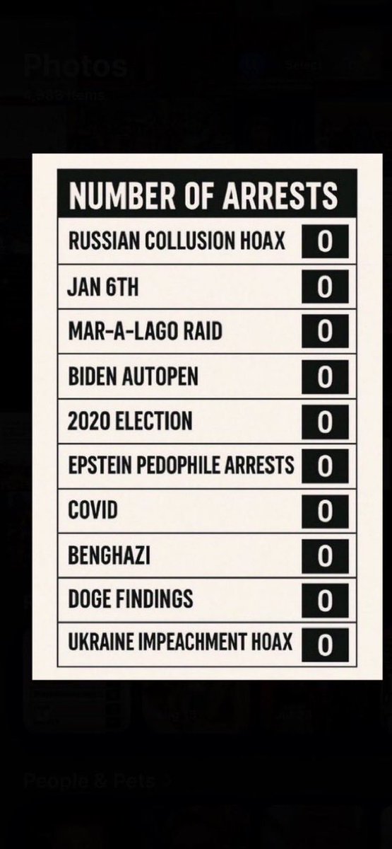 Doeman011's tweet photo. @FBIDirectorKash @FBI_Response https://t.co/r4ZlciQ0AA
