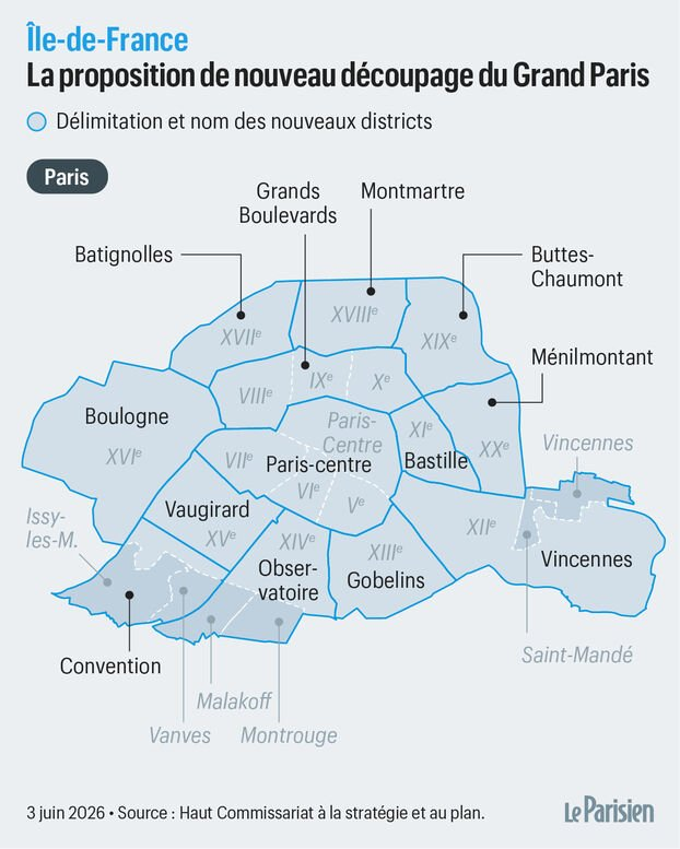 TrueSlazac's tweet photo. There's a newly revealed plan to expand Paris' borders to include its close suburbs which would increase its population threefold (from 2M to 6.8M) and its area sevenfold (from 105km² to 762km²)

Not sure if it will ever come to fruition but it's both necessary and cool imo https://t.co/FA6PbMqUq5