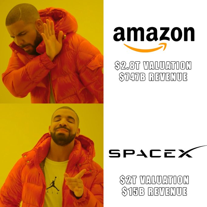 TheStockGuyTV's tweet photo. https://t.co/AQFgmnkeU1