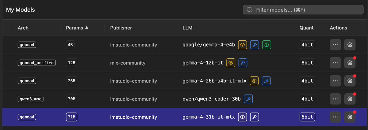 bart's tweet photo. Claude Code auto swapping out models (optimising) in @lmstudio depending on the use case was a reveal to me. And now even better with the Gemma 4 12B model.
Extra benefit is that I can now sometimes use my laptop as an extra heater in my house 🤡 https://t.co/bp7sioP93z