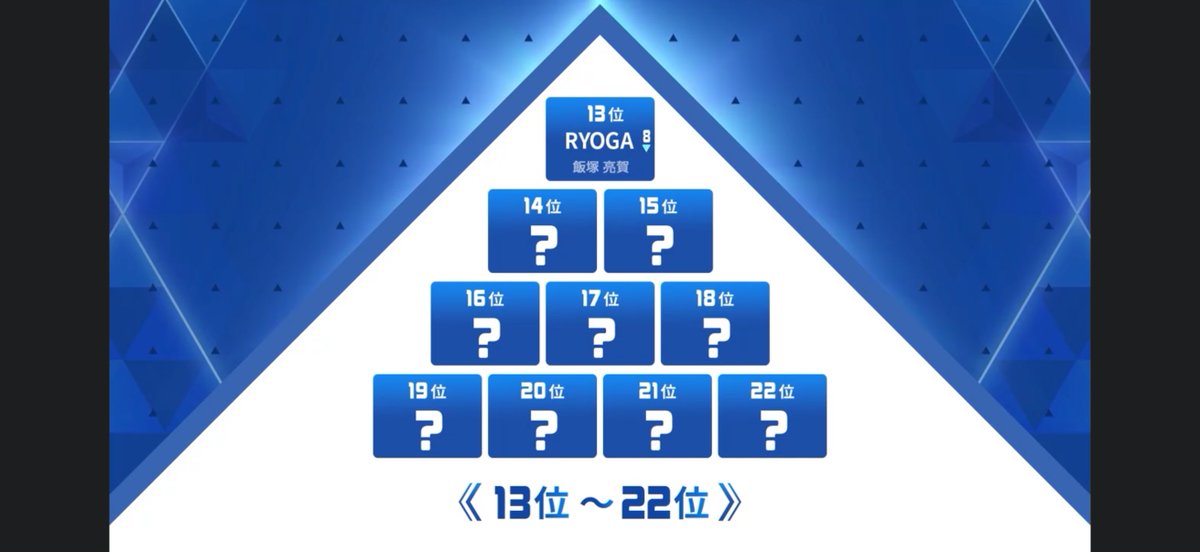N໒꒱ tweet media