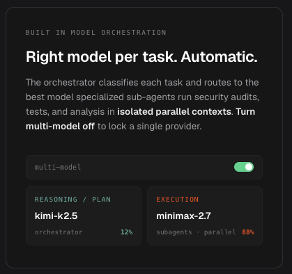PeladoNerd's tweet photo. Kimchi es Open Source y hace routing inteligente de modelos. O sea, cuando empieza tu proyecto, automáticamente elige cuándo usar razonamiento (Kimi, más caro) y cuándo usar ejecución (Minimax, más barato)

Todos estos modelos son Open Source! (Kimi, MiniMax, Nemotron)

https://t.co/nfJU1krtUt