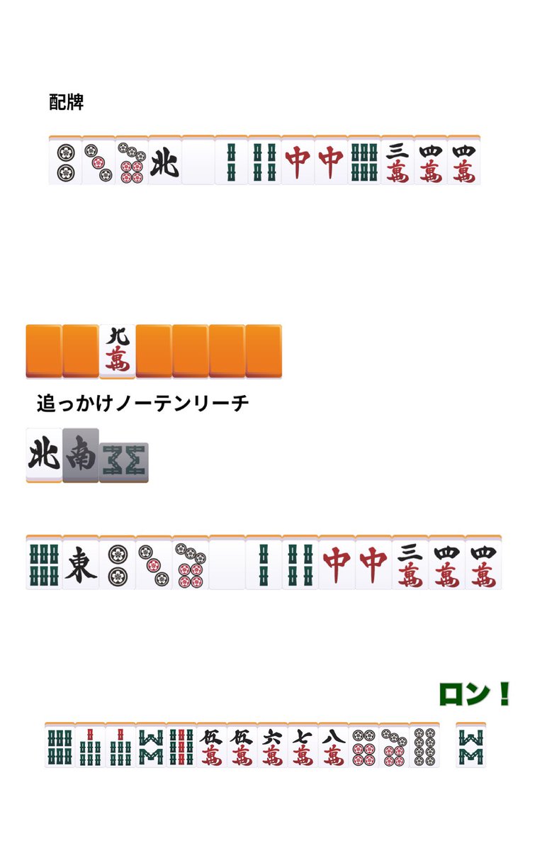 koshishi0610's tweet photo. 【31】越野智紀です。
たくさんの投票ありがとうございます🙇‍♂️

投票していただいた川上レイ様・太田寛子様・近代麻雀購入のため複数の店舗を周っていただいたゾエ様、その他多数の皆様、本当にありがとうございます。

49位→35位🎉

14ランクの大幅アップで目標の26位が見えてきました！

日本プロ麻雀連盟チャンネルのCMでたっつあんが接待を受けているのを発見したので竹書房のビル破壊しにいきます！