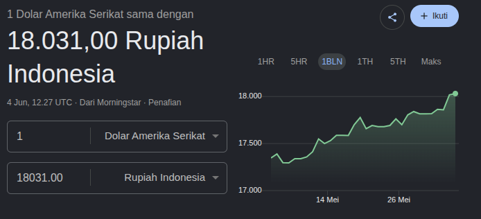 chickengaa's tweet photo. update belum sebulan, kapankah target tercapai https://t.co/M8Z4etfFaE