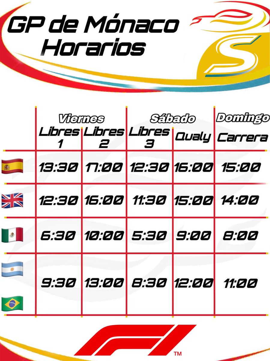firstlapf1's tweet photo. 🏙️ El fin de semana más estrecho ya está aquí 

💰 El prestigioso circuito de Mónaco y sus calles de Montecarlo 

👀 Balaton Park y sus ratoneras curvas

🧐 ¿Te lo vas a perder?

#F1 #F2 #F3 #MonacoGP 🇲🇨 #MotoGP #HungarianGP 🇭🇺 https://t.co/iHhfQc7c2I