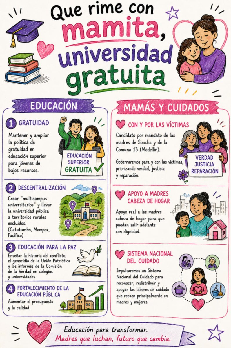 LicenciadaLeng1's tweet photo. #MeLaJuegoPorLaVida https://t.co/tWfl3Y2iki