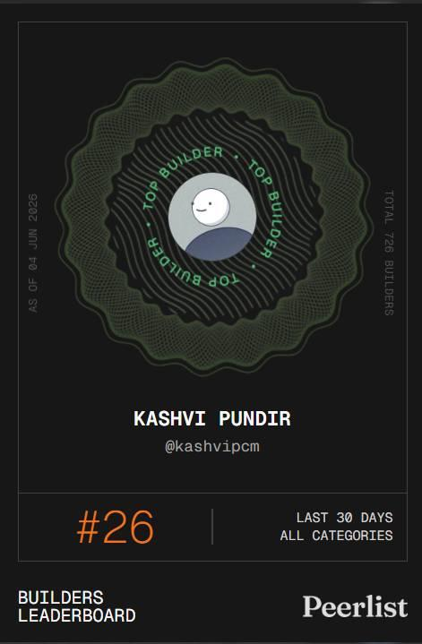 kashvipcm13075's tweet photo. Being a 2nd-year https://t.co/E2Bo7yXTTB CSE student, excited to hit #26 among 700+ global builders on @Peerlist this month! Deployed 5+ products using Next.js 15. Looking for Full-Stack / Product Engineering Internships (p. 1). DMs are open!
#peerlist #frontend #topbuilder https://t.co/AXl0f0q77U