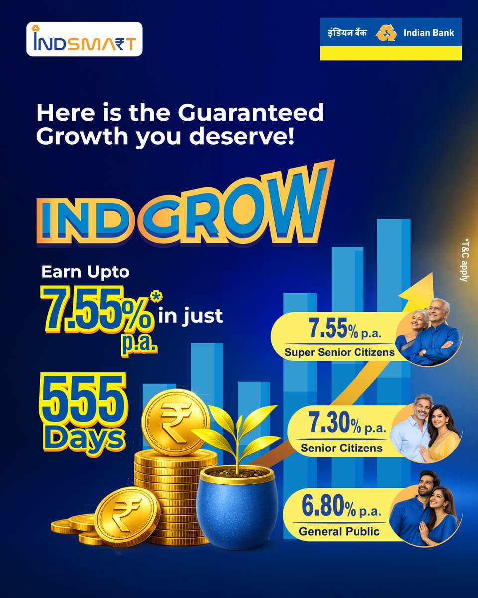 MyIndianBank's tweet photo. Your Savings Just Got an Upgrade ⬆️ 

📈 INDGROW - upto 7.55% p.a.*
🚀 IND PROSPER - upto 7.50% p.a.*
🌱 INDGREEN 500 - upto 7.15% p.a.*

500 Days. 555 Days. 777 Days.
Three smart ways to give your savings the upgrade they deserve.
Stay tuned for more updates!

#IndianBank #IndProsper #IndGrow #IndGreen500 #TermDeposit