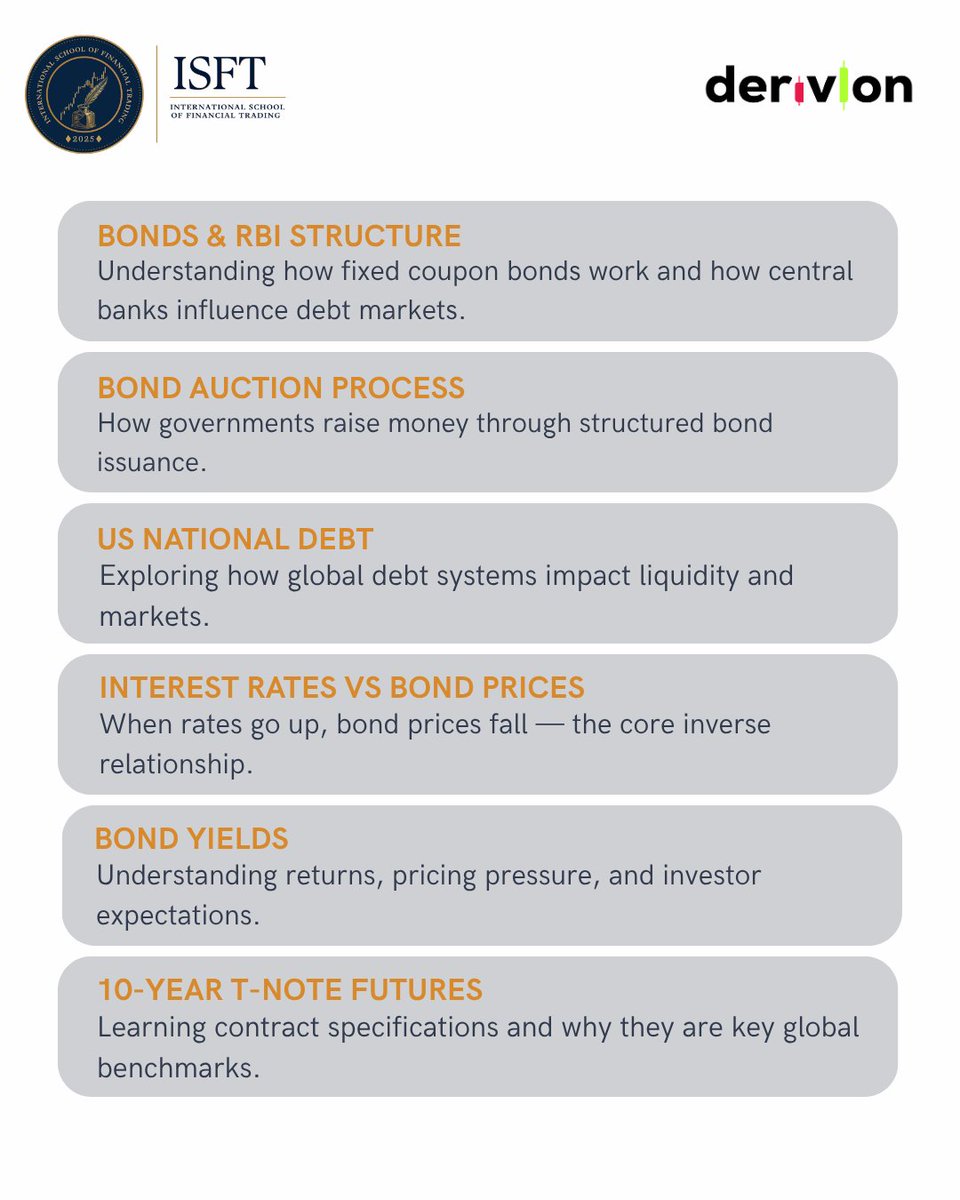 Derivion_Int's tweet photo. Bonds. Rates. Yields. Debt. 

Markets move because of macro structure, not noise.

That’s what students learn at ISFT Global’s Executive Diploma – ATACM.

#ISFTGlobal #abindiakaregatrade #tradingskills  #stockmarket https://t.co/TIn4Y5VEX7