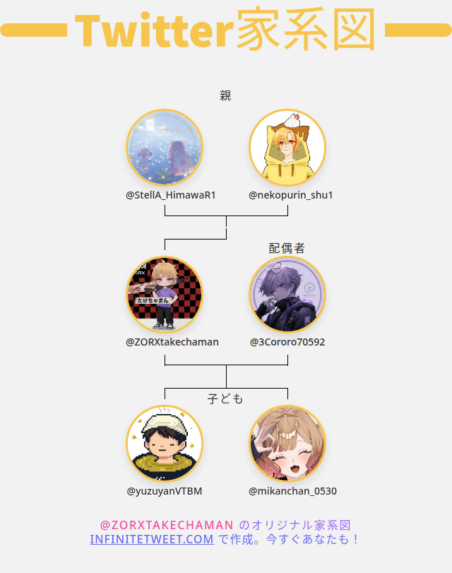 【ZØRX】たけちゃまん 🍒✨ tweet media