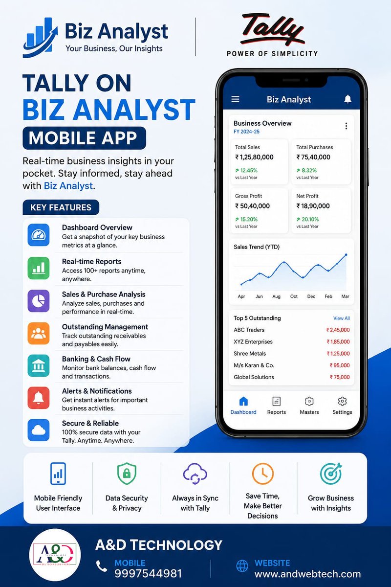 AND_Tech_India's tweet photo. 🚀 Take your business beyond accounting!
✅ Real-Time Business Reports
✅ Sales &amp; Collection Tracking
✅ Outstanding Management
✅ Inventory Monitoring
✅ Access Tally Data Anytime, Anywhere
📱 Stay connected to your business 24×7 with Biz Analyst.

#tally #tallyprime #TSS #gst https://t.co/laUh63E8SM