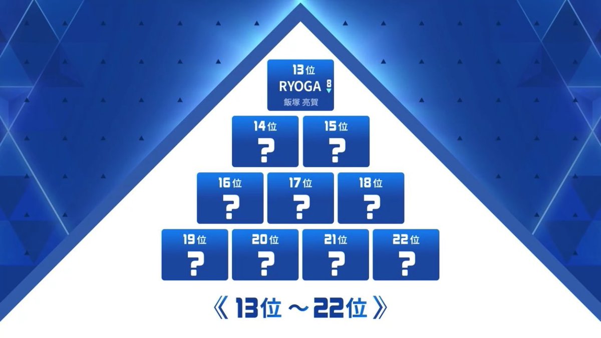 水瓶座 tweet media