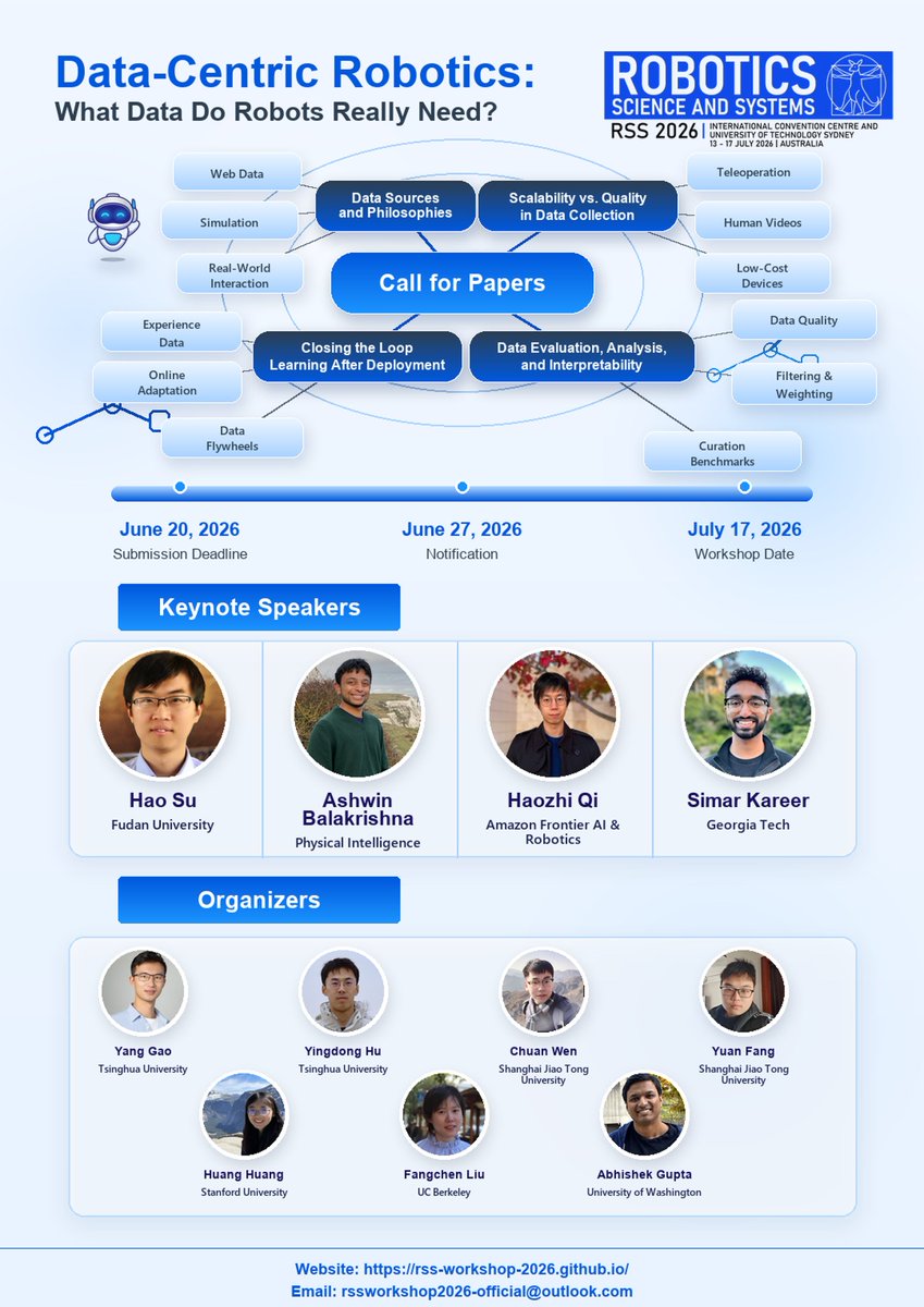 yingdong_hu99's tweet photo. #RSS2026 Call for Papers ✨
Workshop on Data-Centric Robotics: What Data Do Robots Really Need?

Share your latest work by Jun 20 AoE &amp;
join us in Sydney with an amazing lineup of speakers from academia &amp; industry!

https://t.co/iREG9BnwAi

@RoboticsSciSys https://t.co/4hpSzVnCtp