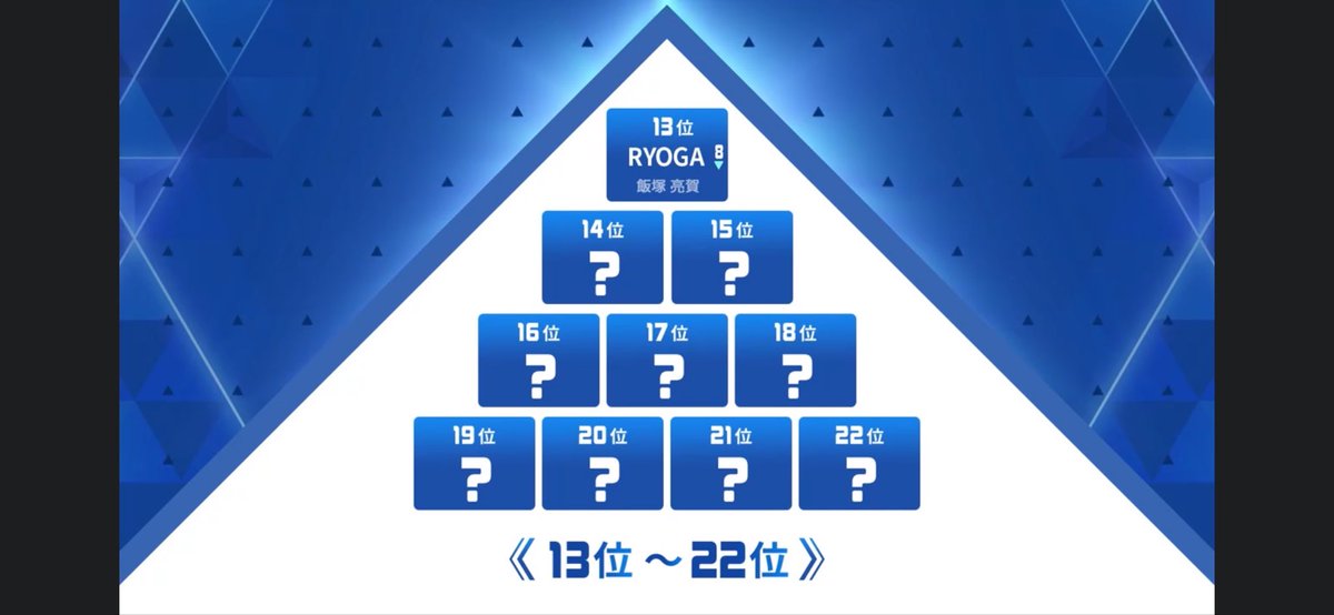 もちこ🍀　加藤大樹1位でデビュー！！ tweet media