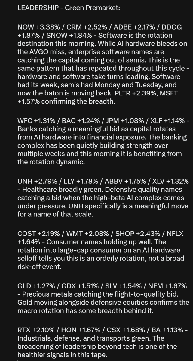 TradersAscent tweet picture