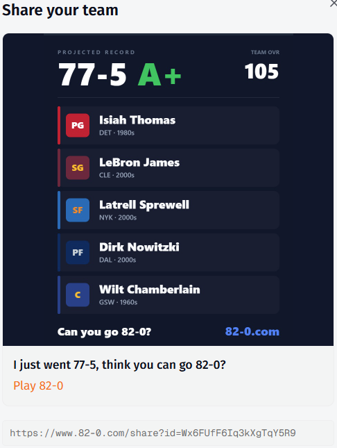 Finerific's tweet photo. Latrell choked the coach, got suspended, and they lost five games just to piss off the fans. https://t.co/Cn3FPrsaDv https://t.co/RFjUQHGGEU