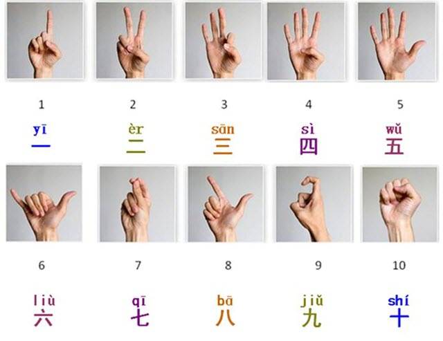 oichippu's tweet photo. The Chinese number system is so logical that bilingual kids score higher in math tests.

Here's why:

English: eleven, twelve, thirteen... (irregular, you just memorize)
Chinese: 十一, 十二, 十三... (ten-one, ten-two, ten-three — perfectly logical)

Twenty-five in English = memorize the word.
In Chinese: 二十五 = two-ten-five. You understand it.

Studies show Chinese-speaking children learn to count to 100 months earlier
than English-speaking children. Not intelligence — the language makes math visible.

English naming: one, two... eleven, twelve (Old English/Norse, no logic)
Chinese naming: one, two... ten-one, ten-two (pure arithmetic)

Your language shaped how you think about numbers before you were old enough to question it.
