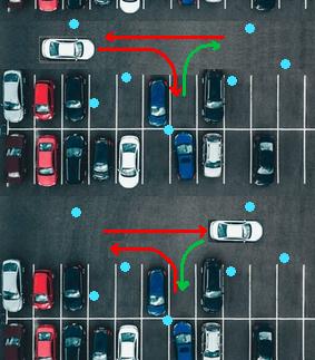 Ruminyfish's tweet photo. @Battsby @prieurdp I'm sure they do, you'd be amazed how many recommendations are arbitrary (remember covid?) Either way it's the same amount of forwards &amp; reverse, same risk to pedestrians (random blue dots). https://t.co/1tNdBmOZY2