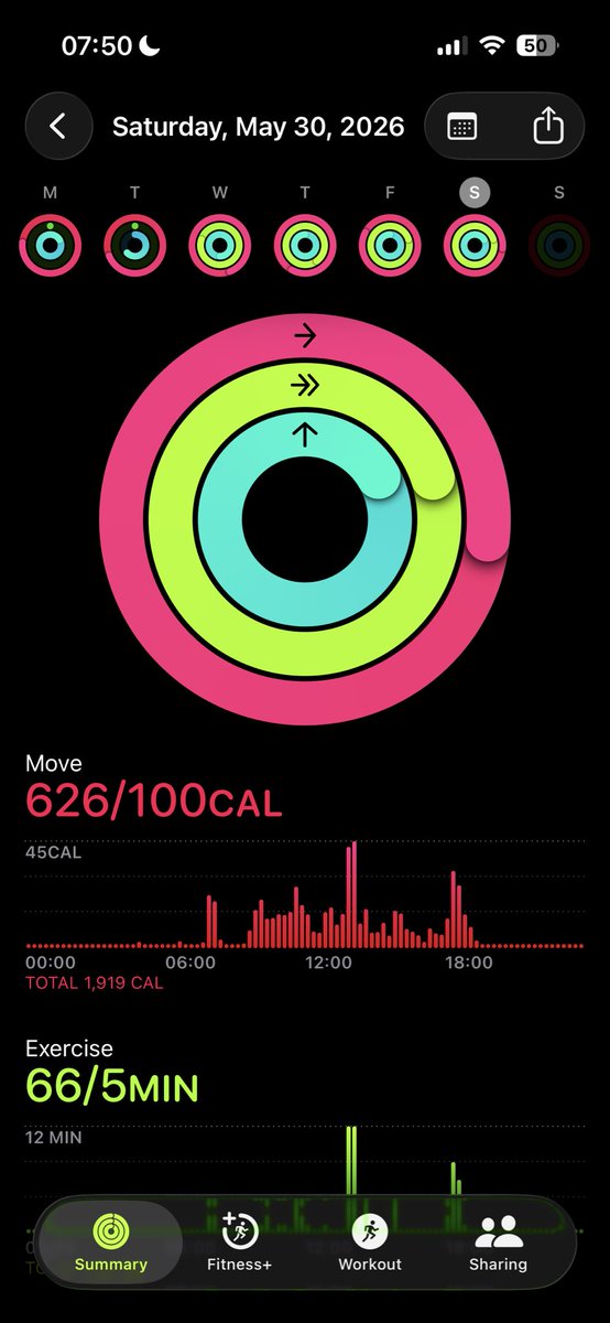 pipitypay's tweet photo. @juliesdiary444 16,000 steps🫰 https://t.co/Fgqu4pqmJD