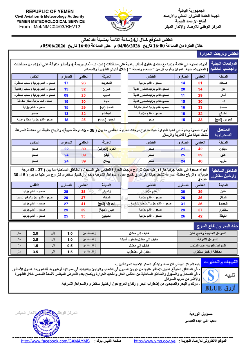 camayms's tweet photo. الطقس المتوقع خلال ال24ساعة القادمة بمشيئة الله تعالى 
خلال الفترة من الساعة 16:00 تاريخ 04/06/2026م حتى الساعة 16:00 تاريخ05/06/2026م https://t.co/KWSwj2ufe3