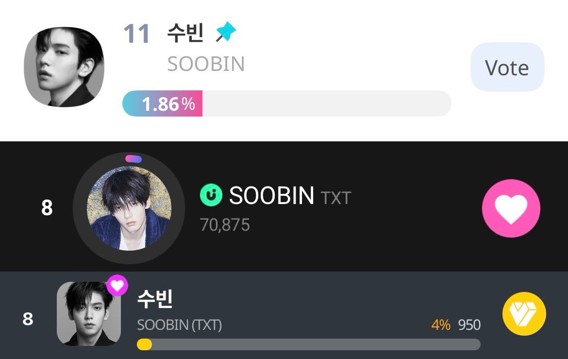 streamingsoob's tweet photo. ⚠️ D-1 ⚠️
MOAs & Soobrangdans, don’t forget to vote for Soobin in “Best Popular Solo Male” at 2026 KM Chart Music Award!

🗳️ Vote here [Current Rank]

• IDOLCHAMP [#11 (Gap with #10: 212)]
🔗: https://t.co/DEu1LfAiUj 
• UPICK [#8 (Gap with #7: 59)]
🔗: https://t.co/xBC3ftm1hf
• My1Pick [#8(Gap with #7: 230)]
🔗: https://t.co/QrWCb8TVVY

Overall: #10 (Gap with #9: 542)🚨🚨🚨
🎯: TOP 7

Share your voting proofs for Soobin below too!

#SOOBIN #수빈 #スビン