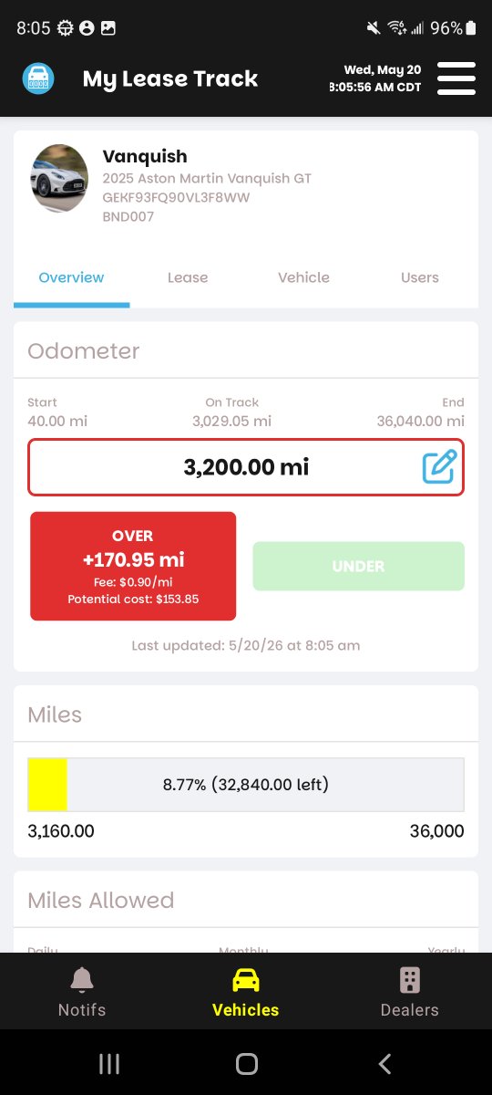 myleasetrack's tweet photo. My Lease Track is here! Easily track your vehicle lease and know exactly how many miles you are over or under! #vehicle #lease https://t.co/DgZh94QyaK
