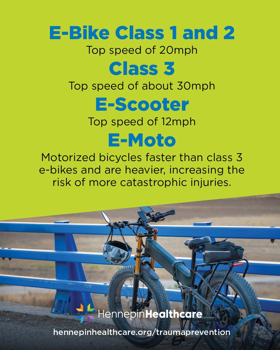 HennepinHC's tweet photo. Not all e-bikes and motorized devices are the same. Different classes have different speeds, and faster, heavier devices can lead to more severe injuries in a crash. Stay safe and #InjuryFree by knowing Minnesota laws and safety tips!  

#SafeKids #TBIPrevention #HereForLife https://t.co/RPaP5jeKgc