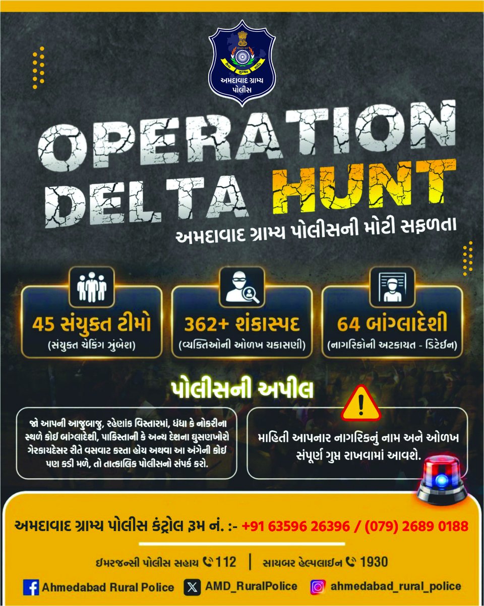 SDPO Sanand Division (@DySP_Sanand) / Posts / X