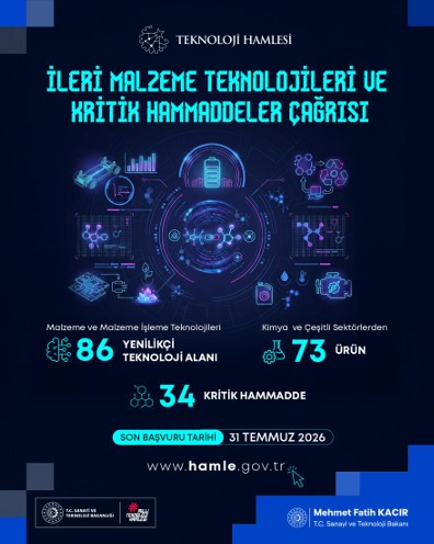 TC_DAKA's tweet photo. Başvuruya  açık ulusal ve uluslararası hibe ve destek programları duyurularını ve  kapasite geliştirme fırsatlarını web sitemizin Hibe &amp; Fonlar sayfasından takip edebilirsiniz:  
👉 https://t.co/TLDqblDhOI https://t.co/QUmGMj3lTn