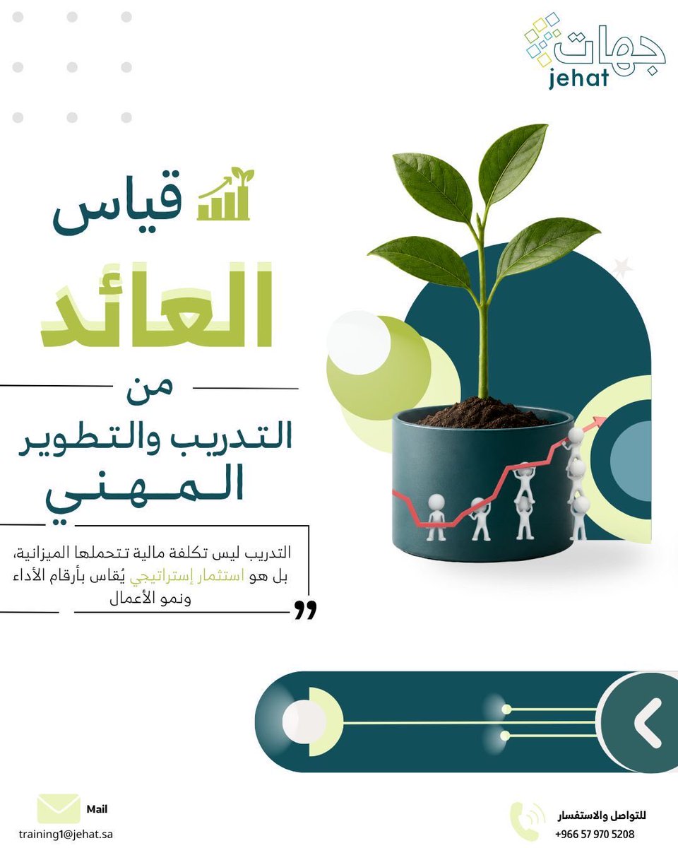 jehat_training's tweet photo. تواجه الكثير من إدارات الموارد البشرية تحدياً في إثبات جدوى الميزانيات الموجهة للتدريب أمام الإدارة العليا. لقياس العائد الحقيقي بشكل دقيق، يجب الانتقال من رصد مؤشرات الحضور فقط إلى قياس الأثر السلوكي والإنتاجي: أولاً عبر تقييم جودة المخرجات، ثانياً من خلال انخفاض معدل دوران العمل، وثالثاً عبر زيادة كفاءة العمليات وسرعة التنفيذ. في مركز جهات، نصمم خطط تدريب خاصة تضمن مواءمة المخرجات المهنية مع أهداف المنظمة الحقيقية لضمان أعلى عائد استثماري ممكن.

 كيف تقيسون أثر التدريب في منظماتكم حالياً؟ لنتبادل الخبرات في التعليقات

#الموارد_البشرية #الاستثمار_في_البشر #التطوير_المؤسسي #التدريب_المهني #السعودية