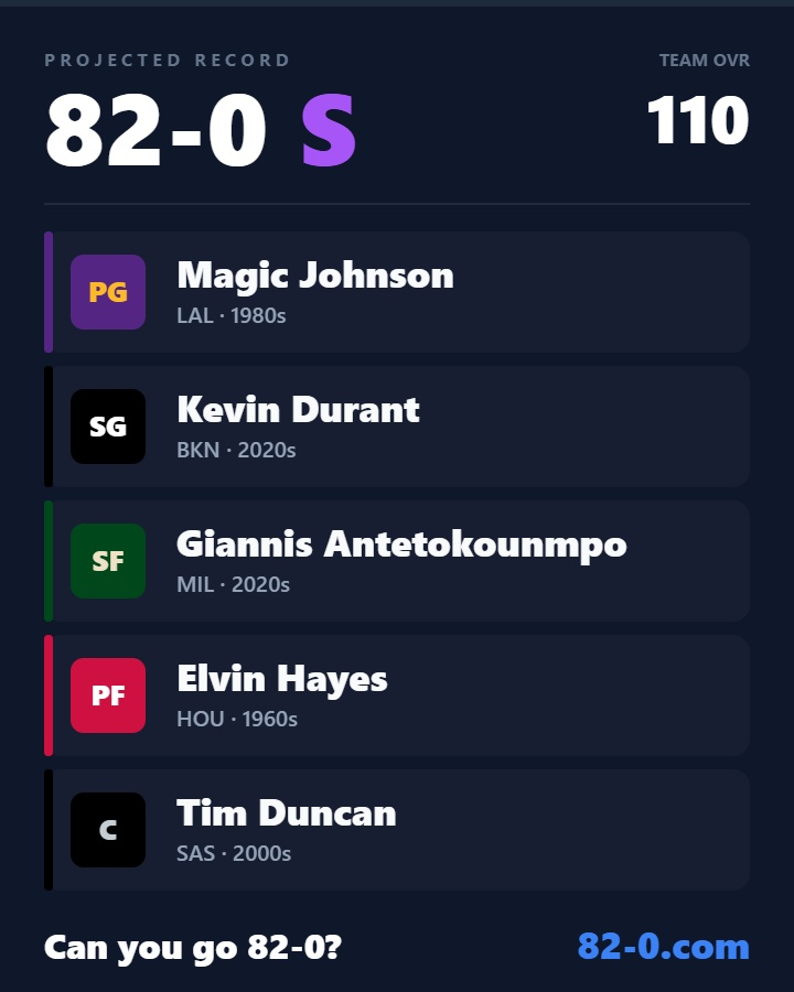 ReadTheGreen's tweet photo. This team would be insane https://t.co/w0HMQ1L1e5