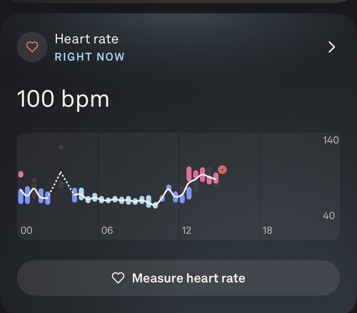 wonfiIm's tweet photo. @unjaywonme my heart rate after watching that video i’m feining https://t.co/R544Z0WMFR