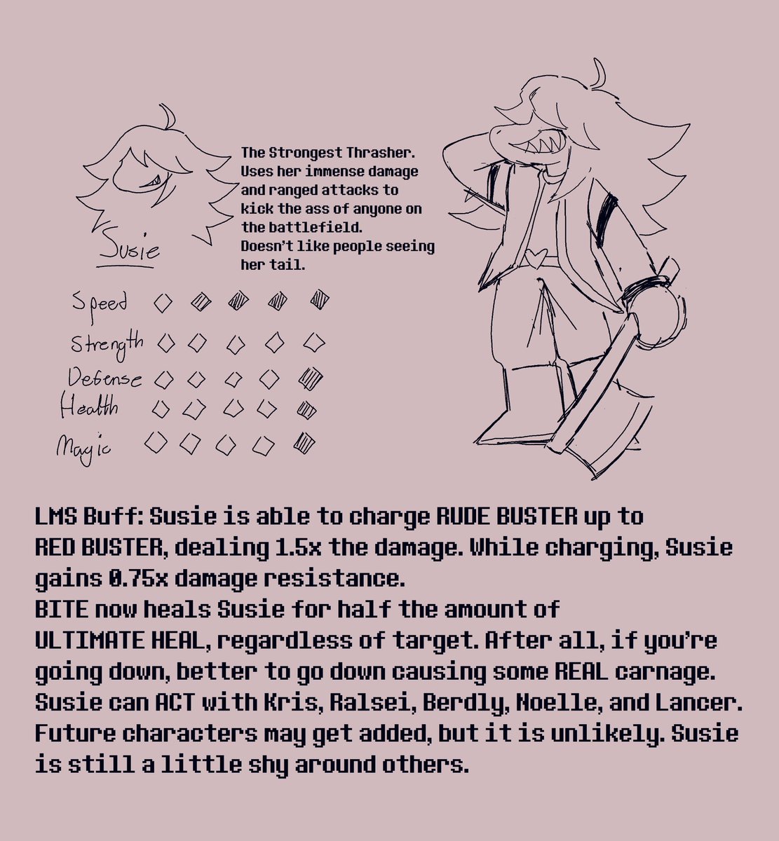 malcontentio's tweet photo. susie! she's supposed to be a power type but through sheer will she's actually an allrounder https://t.co/DVdiXEqg7a