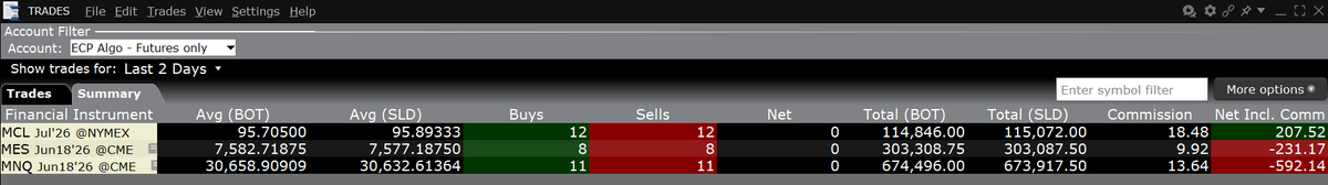 JerrySuEdgeCap's tweet photo. @tradergrader # of Trades https://t.co/tAk5QQm6UF