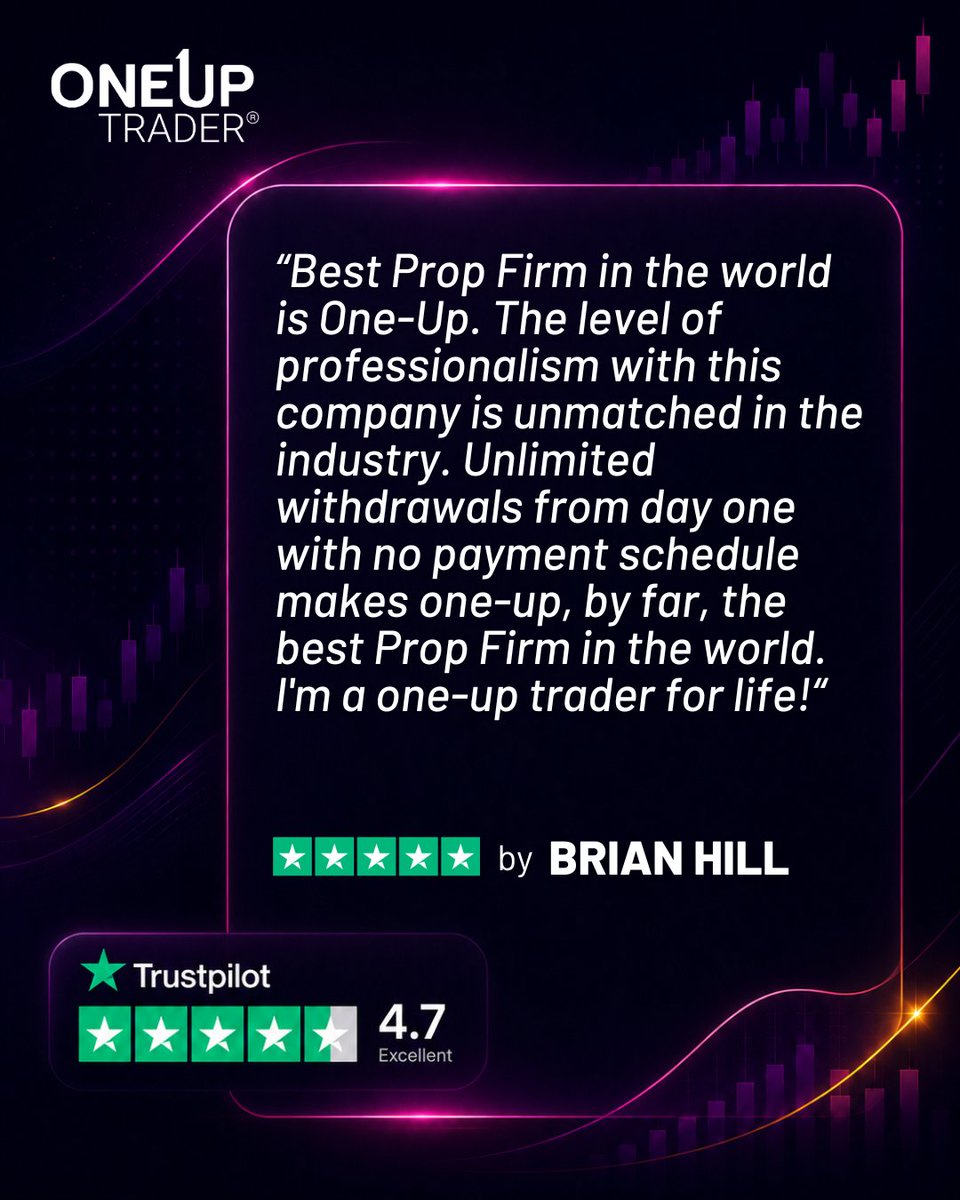 OneUpTrader tweet picture