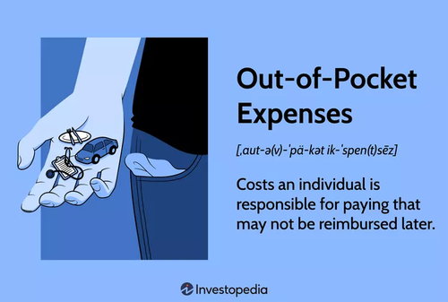 TexasIRA's tweet photo. Out-of-pocket expenses are costs individuals pay themselves, which may be reimbursed by an employer. https://t.co/cqV02YSv8c https://t.co/y3cMpAlayu