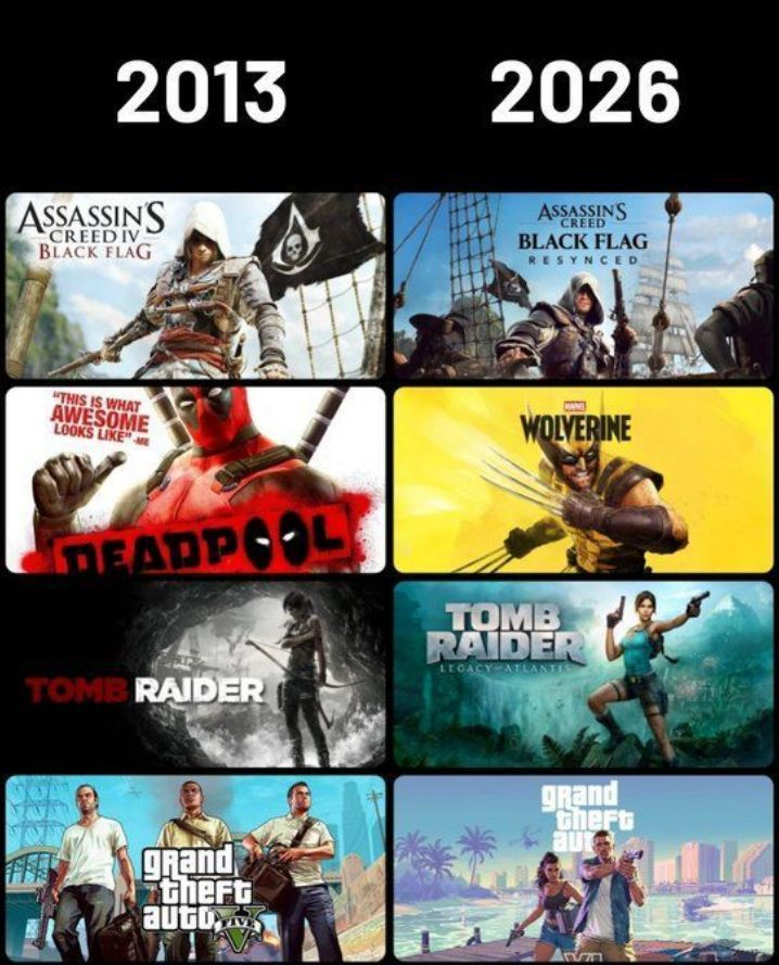VideoGameHstry's tweet photo. It's like 2013 all over again https://t.co/uyAu1WbJTA