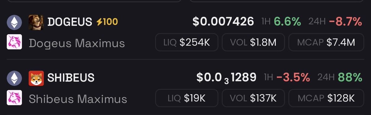 Rocket_GME's tweet photo. 2021 vibes roman meta strong 

Undervalued $SHIBEUS 

@ShibeusMaximus $DOGEUS

$SHIB 

0x5f907f5a55f257c61463cd4d10ede35dfc7dede9 https://t.co/yi6466Ydxb
