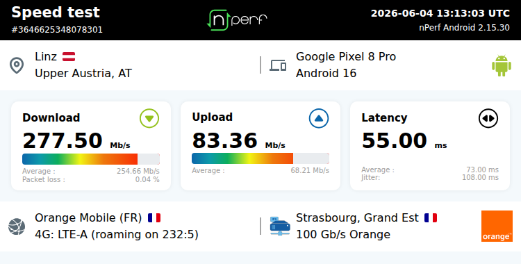 Ari33260's tweet photo. ↓277 M/s ↑83 Mb/s, ⇄ 55 ms / mobile:Orange F / #GooglePixel8Pro / #nPerf v2.15.30 /
1800+2100 https://t.co/twT9invvJl